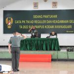 Pantukhir Cata PK Reguler, Keagamaan dan Otsus Sub Panpus Kodam XVIII/Kasuari TA. 2022